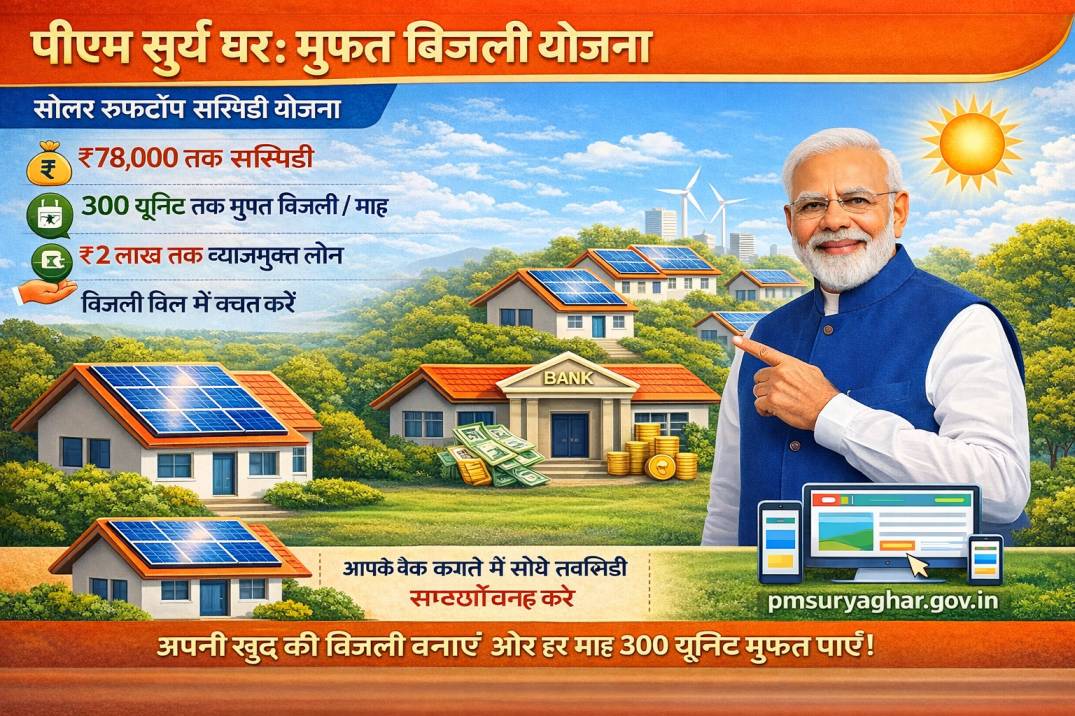 Solar Rooftop Subsidy Yojana 2026: बिजली बिल मुफ्त और मिलेगे इतने रूपये ₹78,000 जल्दी जल्दी करे आवेदन
